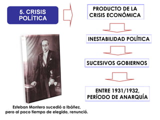 Chile En El Siglo XX Slide 20