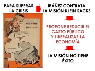 Chile En El Siglo XX Slide 73