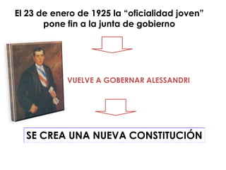 Chile En El Siglo XX Slide 8