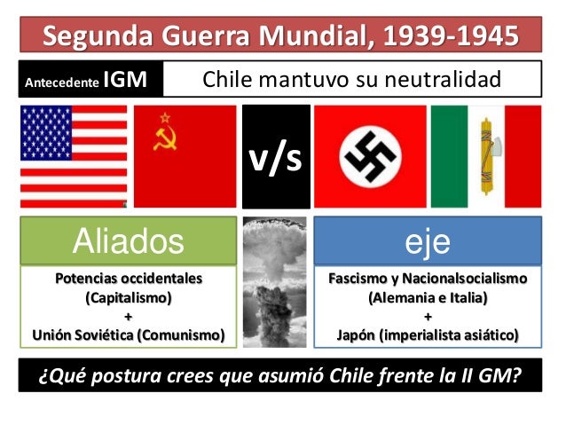 Aliados [Chile] bestpolitical