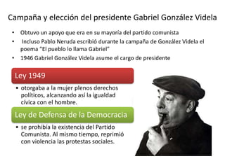 Campaña y elección del presidente Gabriel González Videla
• Obtuvo un apoyo que era en su mayoría del partido comunista
• ...