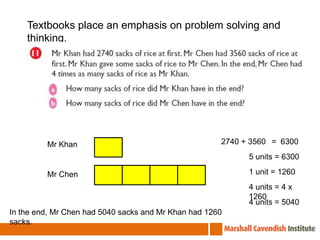 Textbooks place an emphasis on problem solving and thinking.2740 + 3560=  6300Mr Khan5 units = 63001 unit = 1260Mr Chen4 units = 4 x 12604 units = 5040In the end, Mr Chen had 5040 sacks and Mr Khan had 1260 sacks.
