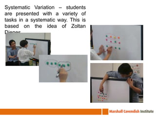 Systematic Variation – students are presented with a variety of tasks in a systematic way. This is based on the idea of ZoltanDienes.