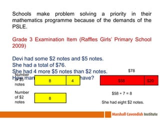 Schools make problem solving a priority in their mathematics programme because of the demands of the PSLE. Grade 3 Examination Item (Raffles Girls’ Primary School 2009)Devi had some $2 notes and $5 notes.She had a total of $76.She had 4 more $5 notes than $2 notes.How many $2 notes did she have?$78Number of $5 notes4$20$588Number of $2 notes$58 ÷ 7 = 88She had eight $2 notes.