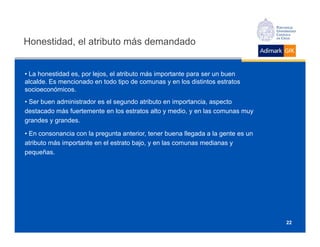 Honestidad, el atributo más demandado


• La honestidad es, por lejos, el atributo más importante para ser un buen
alcalde. Es mencionado en todo tipo de comunas y en los distintos estratos
socioeconómicos.
• Ser buen administrador es el segundo atributo en importancia, aspecto
destacado más fuertemente en los estratos alto y medio, y en las comunas muy
grandes y grandes.

• En consonancia con la pregunta anterior, tener buena llegada a la gente es un
atributo más importante en el estrato bajo, y en las comunas medianas y
pequeñas.




                                                                                  22
 