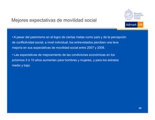 Mejores expectativas de movilidad social


• A pesar del pesimismo en el logro de ciertas metas como país y de la percepción
de conflictividad social, a nivel individual, los entrevistados perciben una leve
mejoría en sus expectativas de movilidad social entre 2007 y 2008.

• Las expectativas de mejoramiento de las condiciones económicas en los
próximos 5 ó 10 años aumentan para hombres y mujeres, y para los estratos
medio y bajo.




                                                                                    34
 