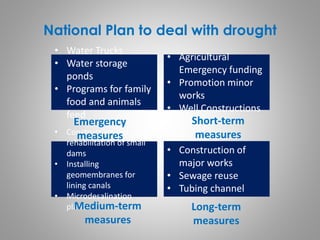 National Plan to deal with drought
• Agricultural
Emergency funding
• Promotion minor
works
• Well Constructions
• Construction and
rehabilitation of small
dams
• Installing
geomembranes for
lining canals
• Microdesalination
plants
• Construction of
major works
• Sewage reuse
• Tubing channel
Short-term
measures
Medium-term
measures
Long-term
measures
• Water Trucks
• Water storage
ponds
• Programs for family
food and animals
feed
Emergency
measures
 
