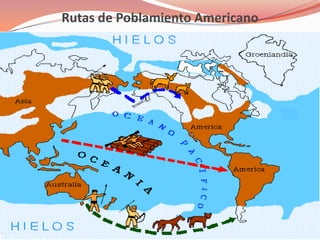 Rutas de Poblamiento Americano