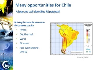 Many opportunities for Chile
                   A large and well diversified RE potential!


                  Not only the best solar resource in
                  the continent but also:
                    • Hydro
                    • Geothermal
                    • Wind
                    • Biomass
                    • And even Marine
                        energy
                                                                Source; NREL




© OECD/IEA 2010
 