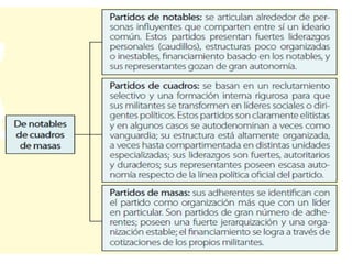 Chile una republica democratica