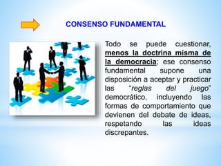 CONSENSO FUNDAMENTAL
Todo se puede cuestionar,
menos la doctrina misma de
la democracia; ese consenso
fundamental supone una
disposición a aceptar y practicar
las “reglas del juego”
democrático, incluyendo las
formas de comportamiento que
devienen del debate de ideas,
respetando las ideas
discrepantes.
 