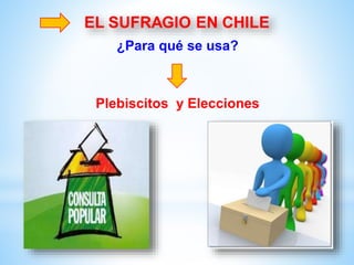 ¿Para qué se usa?
Plebiscitos y Elecciones
 