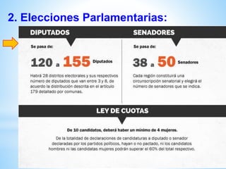2. Elecciones Parlamentarias:
.
 