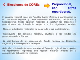 C. Elecciones de COREs
El consejo regional tiene por finalidad hacer efectiva la participación de
la comunidad regional y tiene facultades normativas, resolutivas y
fiscalizadoras. Puede aprobar, modificar o sustituir los proyectos y
proposiciones del intendente respecto a los siguientes asuntos:
•Planes y estrategias regionales de desarrollo y sus modificaciones.
•Presupuesto del gobierno regional, ajustado a los límites del
presupuesto de la Nación.
•La distribución de los recursos del Fondo Nacional de Desarrollo
Regional que corresponde a la región,
•Además, el intendente debe someter al Consejo regional los proyectos
de reglamentos regionales que regulen materias propias de la
competencia del gobierno regional.
 