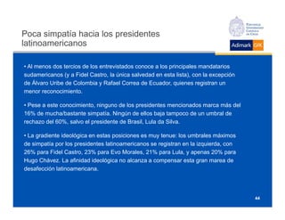 Poca simpatía hacia los presidentes
latinoamericanos

• Al menos dos tercios de los entrevistados conoce a los principales mandatarios
sudamericanos (y a Fidel Castro, la única salvedad en esta lista), con la excepción
de Álvaro Uribe de Colombia y Rafael Correa de Ecuador, quienes registran un
menor reconocimiento.

• Pese a este conocimiento, ninguno de los presidentes mencionados marca más del
16% de mucha/bastante simpatía. Ningún de ellos baja tampoco de un umbral de
rechazo del 60%, salvo el presidente de Brasil, Lula da Silva.

• La gradiente ideológica en estas posiciones es muy tenue: los umbrales máximos
de simpatía por los presidentes latinoamericanos se registran en la izquierda, con
26% para Fidel Castro, 23% para Evo Morales, 21% para Lula, y apenas 20% para
Hugo Chávez. La afinidad ideológica no alcanza a compensar esta gran marea de
desafección latinoamericana.




                                                                                      44
 