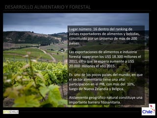 DESARROLLO ALIMENTARIO Y FORESTAL
Lugar número 16 dentro del ranking de
países exportadores de alimentos y bebidas,
constituido por un universo de más de 200
países.
Las exportaciones de alimentos e industria
forestal superaron los US$ 18.300 millones el
2011, cifra que se espera aumente a US$
20.000 millones el año 2015.
Es uno de los pocos países del mundo, en que
el sector alimentario tiene una alta
participación en el PIB, con más del 10%,
luego de Nueva Zelandia y Bélgica.
Aislamiento geográfico natural constituye una
importante barrera fitosanitaria.
 