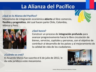 Fuente. Ministro de Comercio, Industria y Turismo
¿Qué es la Alianza del Pacífico?
Mecanismo de integración económica abierto al libre comercio,
flexible y pragmático, del cual hacen parte Chile, Colombia,
México y Perú.
¿Qué busca?
Construir un proceso de integración profunda para
avanzar progresivamente hacia la libre circulación de
bienes, servicios, capitales y personas, con el objetivo de
contribuir al desarrollo de los países y al mejoramiento de
la calidad de vida de los ciudadanos.
¿Cuándo se creó?
El Acuerdo Marco fue suscrito el 6 de julio de 2012, le
da vida jurídica a este mecanismo.
Fotos: shutterstock, alianzapacifico.net
La Alianza del Pacífico
 