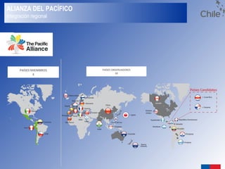 MEMBER COUNTRIES OBSERVER COUNTRIESPAÍSES MIEMBROS
4
PAÍSES OBSERVADORES
30
ALIANZA DEL PACÍFICO
Integración regional
 