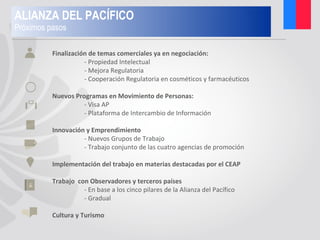 Finalización de temas comerciales ya en negociación:
- Propiedad Intelectual
- Mejora Regulatoria
- Cooperación Regulatoria en cosméticos y farmacéuticos
Nuevos Programas en Movimiento de Personas:
- Visa AP
- Plataforma de Intercambio de Información
Innovación y Emprendimiento
- Nuevos Grupos de Trabajo
- Trabajo conjunto de las cuatro agencias de promoción
Implementación del trabajo en materias destacadas por el CEAP
Trabajo con Observadores y terceros países
- En base a los cinco pilares de la Alianza del Pacífico
- Gradual
Cultura y Turismo
ALIANZA DEL PACÍFICO
Próximos pasos
 