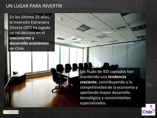 En los últimos 25 años,
la Inversión Extranjera
Directa (IED) ha jugado
un rol decisivo en el
crecimiento y
desarrollo económico
de Chile.
Los flujos de IED captados han
mantenido una tendencia
creciente, contribuyendo a la
competitividad de la economía y
aportando mayor desarrollo
tecnológico y conocimientos
especializados.
UN LUGAR PARA INVERTIR
 