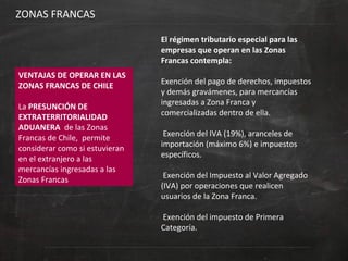El régimen tributario especial para las
empresas que operan en las Zonas
Francas contempla:
Exención del pago de derechos, impuestos
y demás gravámenes, para mercancías
ingresadas a Zona Franca y
comercializadas dentro de ella.
Exención del IVA (19%), aranceles de
importación (máximo 6%) e impuestos
específicos.
Exención del Impuesto al Valor Agregado
(IVA) por operaciones que realicen
usuarios de la Zona Franca.
Exención del impuesto de Primera
Categoría.
VENTAJAS DE OPERAR EN LAS
ZONAS FRANCAS DE CHILE
La PRESUNCIÓN DE
EXTRATERRITORIALIDAD
ADUANERA de las Zonas
Francas de Chile, permite
considerar como si estuvieran
en el extranjero a las
mercancías ingresadas a las
Zonas Francas
ZONAS FRANCAS
 
