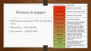 Chili, peppers taxonomy origin evolution male sterility,chilli species classification, flower biology, 