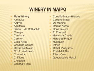 WINERY IN MAIPOMain WineryAlmavivaAntiyalAquitaniaBaron P. de RothschildCanepaCardonalCarmenCasa RivasCasal de GorchsCavas del MaipoCh. A. ValdiviesoChadwickChiñigueChocalánConcha y ToroCousiñoMacul-HistoricCousiñoMaculDe MartinoDomusAureaDoñaJavieraEl PrincipalHacienda ChadaHaras de PirqueHuelquénIntrigaOdfjell VineyardsPortal del AltoPérez CruzQuebrada de Macul