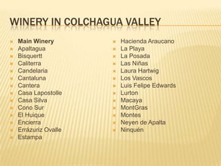 WINERY IN COLCHAGUA VALLEYMain WineryApaltaguaBisquerttCaliterraCandelariaCantalunaCanteraCasa LapostolleCasa SilvaCono SurEl HuiqueEncierraErrázurizOvalleEstampaHacienda AraucanoLa PlayaLa PosadaLas NiñasLaura HartwigLos VascosLuis Felipe EdwardsLurtonMacayaMontGrasMontesNeyen de ApaltaNinquén