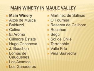 MAIN WINERY IN MAULE VALLEYMain WineryAltos de MujicaBalduzziCalinaEl AromoGillmore EstateHugo CasanovaJ. BouchonLomas de CauquenesLos AcantosLos GanaderosMartínez de SalinasO FournierReserva de CaliboroRucahueSegúSol de ChileTerranobleValle FríoViñaSaavedra