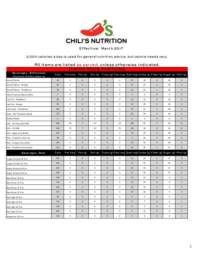 Chili S Nutrition Facts Chart