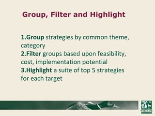 Group, Filter and Highlight
1.Group strategies by common theme,
category
2.Filter groups based upon feasibility,
cost, implementation potential
3.Highlight a suite of top 5 strategies
for each target
 