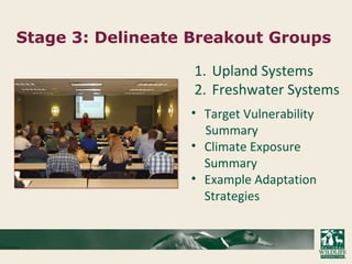 Stage 3: Delineate Breakout Groups
• Target Vulnerability
Summary
• Climate Exposure
Summary
• Example Adaptation
Strategies
1. Upland Systems
2. Freshwater Systems
 