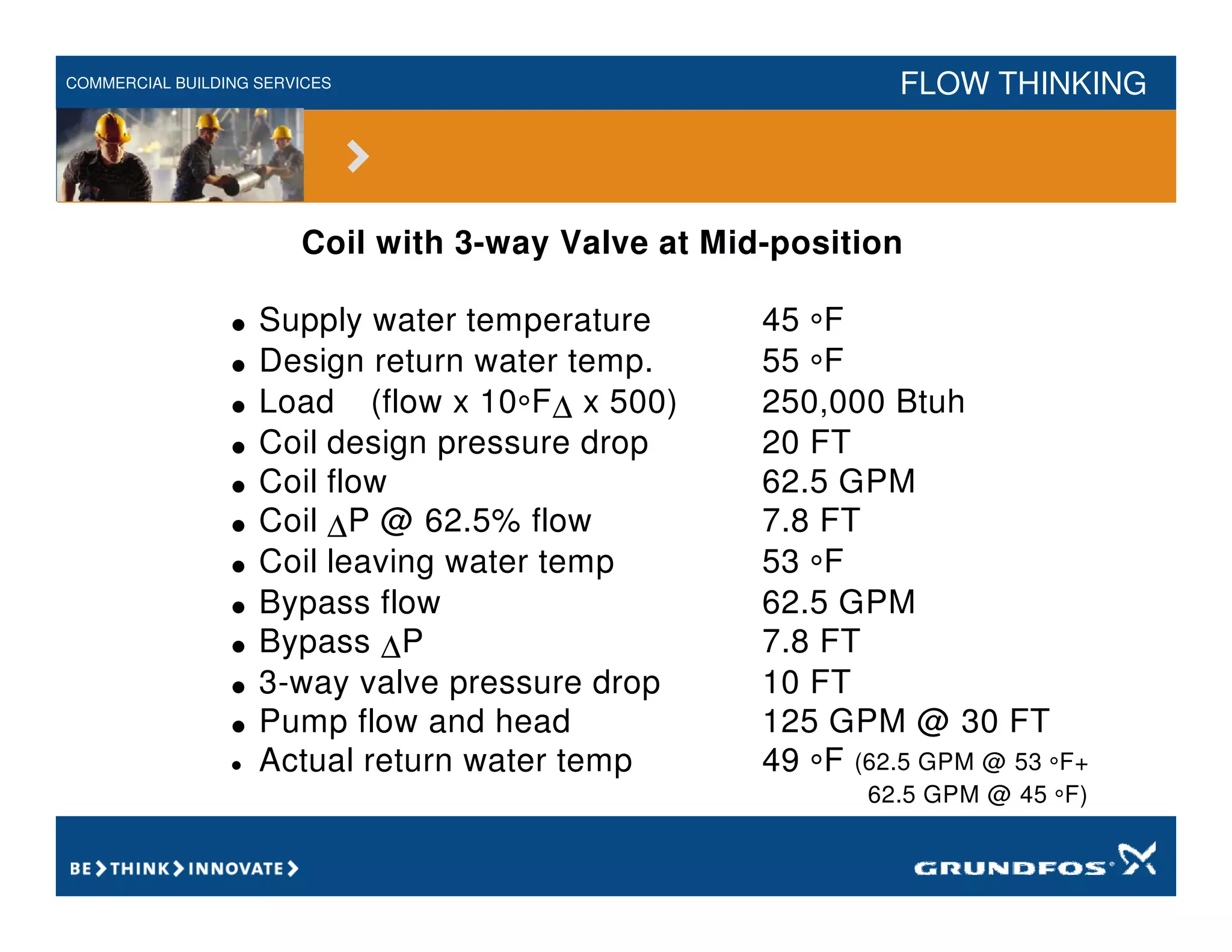 COMMERCIAL BUILDING SERVICES FLOW THINKING
Coil with 3-way Valve at Mid-position
• Supply water temperature 45 °F
• Design return water temp. 55 °F
• Load (flow x 10°F∆ x 500) 250,000 Btuh
• Coil design pressure drop 20 FT
• Coil flow 62.5 GPM
• Coil ∆P @ 62.5% flow 7.8 FT
• Coil leaving water temp 53 °F
• Bypass flow 62.5 GPM
• Bypass ∆P 7.8 FT
• 3-way valve pressure drop 10 FT
• Pump flow and head 125 GPM @ 30 FT
• Actual return water temp 49 °F (62.5 GPM @ 53 °F+
62.5 GPM @ 45 °F)
 