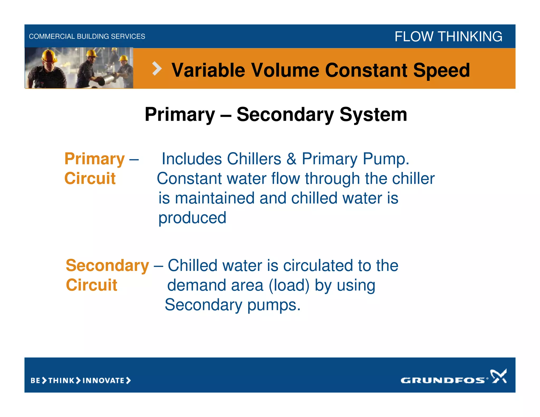 COMMERCIAL BUILDING SERVICES FLOW THINKING
Primary – Secondary System
Primary – Includes Chillers & Primary Pump.
Circuit Constant water flow through the chiller
is maintained and chilled water is
produced
Secondary – Chilled water is circulated to the
Circuit demand area (load) by using
Secondary pumps.
Variable Volume Constant Speed
 