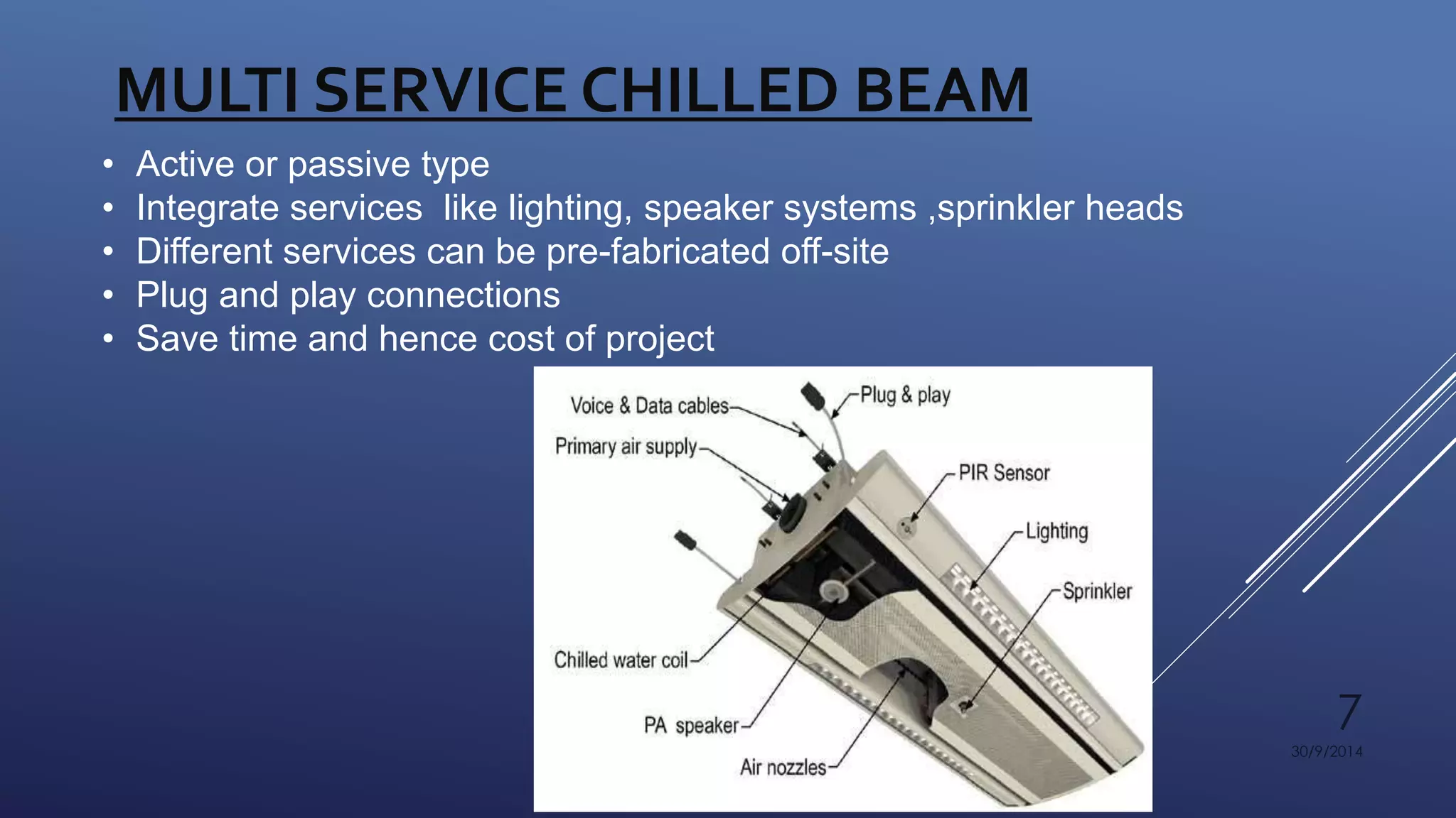 7 
30/9/2014 
MULTI SERVICE CHILLED BEAM 
• Active or passive type 
• Integrate services like lighting, speaker systems ,sprinkler heads 
• Different services can be pre-fabricated off-site 
• Plug and play connections 
• Save time and hence cost of project 
 