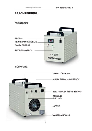 CW-3000 Handbuch
3
BESCHREIBUNG
FRONTSEITE
RÜCKSEITE
EIN/AUS
TEMPERATUR ANZEIGE
ALARM ANZEIGE
BETRIEBSANZEIGE
EINFÜLLÖFFNUNG
ALARM SIGNAL AKKUSTISCH
NETZSTECKER MIT SICHERUNG)
AUSGANG
EINGANG
WASSER ABFLUSS
LÜFTER
www.teyuchiller.com
 