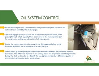 Each screw compressor is connected to a tank (oil separator) that separates and
collects the oil carried by the discharge gas.
OIL SYSTEM CONTROL
The discharge gas pressure pushes the oil into the compressor where, after
passing through a high capacity filter, is conveyed to the main injection port
for compression sealing and lubrication of all moving parts
During the compression, the oil mixes with the discharge gas before being
conveyed again into the oil separator to re-start the cycle
The oil flow is granted by the pressure difference created between the condenser and the
evaporator. This difference depends on the cooling water and evaporator water temperatures.
During the start-up it is vital to establish the appropriate temperature difference quickly by
checking the right cooling water temperature.
 