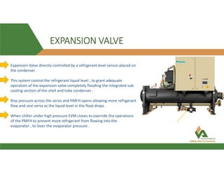 EXPANSION VALVE
Expansion Valve directly controlled by a refrigerant level sensor placed on
the condenser .
This system control the refrigerant liquid level , to grant adequate
operation of the expansion valve completely flooding the integrated sub
cooling section of the shell and tube condenser .
Rise pressure across the servo and PMFH opens allowing more refrigerant
flow and vice versa as the liquid level in the float drops .
When chiller under high pressure EVM closes to override the operations
of the PMFH to prevent more refrigerant from flowing into the
evaporator , to lover the evaporator pressure .
 