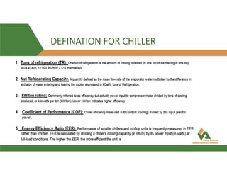 DEFINATION FOR CHILLER
 