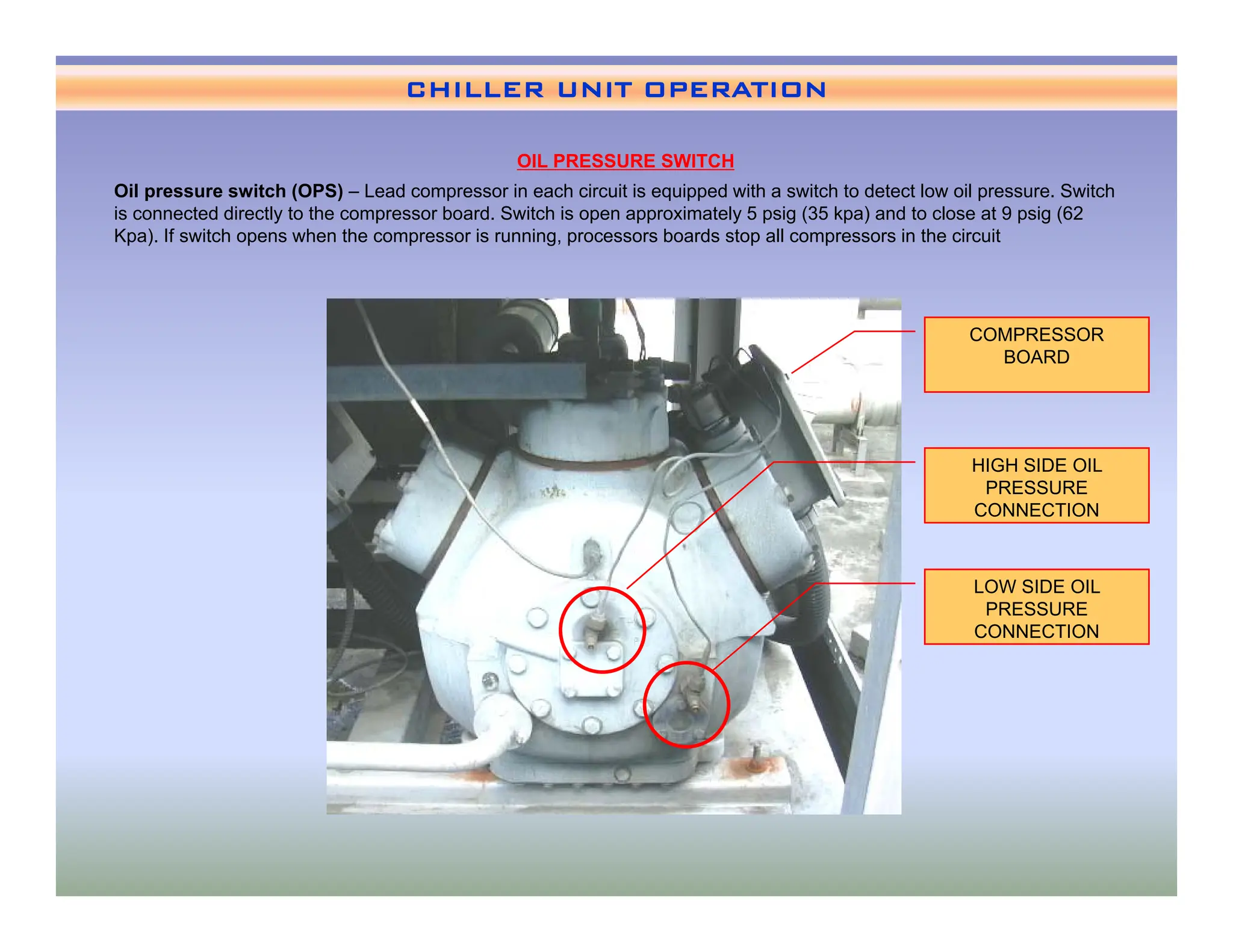 chiller presentation [Read-Only] part 23-44.pdf