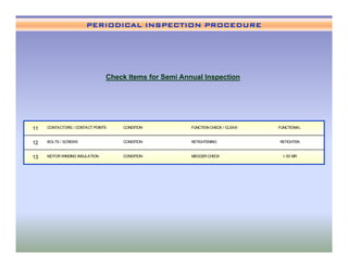 chiller presentation [Read-Only] part 23-44.pdf