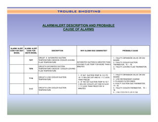 chiller presentation [Read-Only] part 23-44.pdf