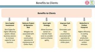 Benefits to Clients
Benefits to Clients
Zero Capital
Investment
-
Zero Capex for
higher efficiency
system. Allows
business owners
to increase
capex for core
business
Reduces Project
& Operation
Risk
-
Mitigate risk
associated with
design,
construction
operation &
maintenance of
Chiller Plant.
Asset Light
Strategy
-
Allows business
owners to
transfer fixed
costs to variable
cost to enhance
agility
Improve Cash
Flow
-
Eliminates cash
flow
uncertainties
associated with
operation &
maintenance of
chiller plant.
Reduction in
Carbon
Footprint
-
Higher efficiency
in cooling
energy
production
result in lower
carbon
emission.
 