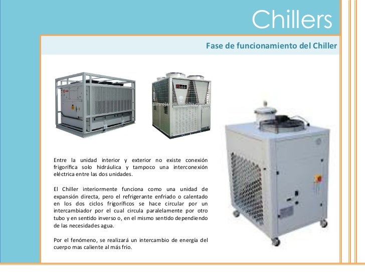 Carrier Chiller Parts Manuals