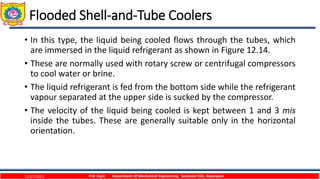 Flooded Shell-and-Tube Coolers
• In this type, the liquid being cooled flows through the tubes, which
are immersed in the liquid refrigerant as shown in Figure 12.14.
• These are normally used with rotary screw or centrifugal compressors
to cool water or brine.
• The liquid refrigerant is fed from the bottom side while the refrigerant
vapour separated at the upper side is sucked by the compressor.
• The velocity of the liquid being cooled is kept between 1 and 3 mis
inside the tubes. These are generally suitable only in the horizontal
orientation.
12/27/2023 P.W. Ingle Department Of Mechanical Engineering, Sanjivani COE, Kopargaon
 