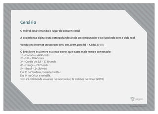 © Copyright Pilgrim 2010
O móvel está tomando o lugar do convencional
A experienca digital está extrapolando a tela do computador e se fundindo com a vida real
Vendas na internet cresceram 40% em 2010, para R$ 14,8 bi, (e-bit)
O brasileiro está entre os cinco povos que passa mais tempo conectado:
1º – Canadá – 44.9h/mês
2º – UK – 30.6h/mês
3º – Coréia do Sul – 27.8h/mês
4º – França – 25.7h/mês
5º – Brasil – 24.3h/mês
É o 2º no YouTube, Gmail e Twitter.
E o 1º no Orkut e no MSN.
Tem 25 milhões de usuários no facebook e 32 milhões no Orkut (2010)
Cenário
 