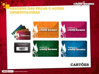 IMAGENS DAS PEÇAS E AÇÕES
DESENVOLVIDAS




                            CARTÕES
 