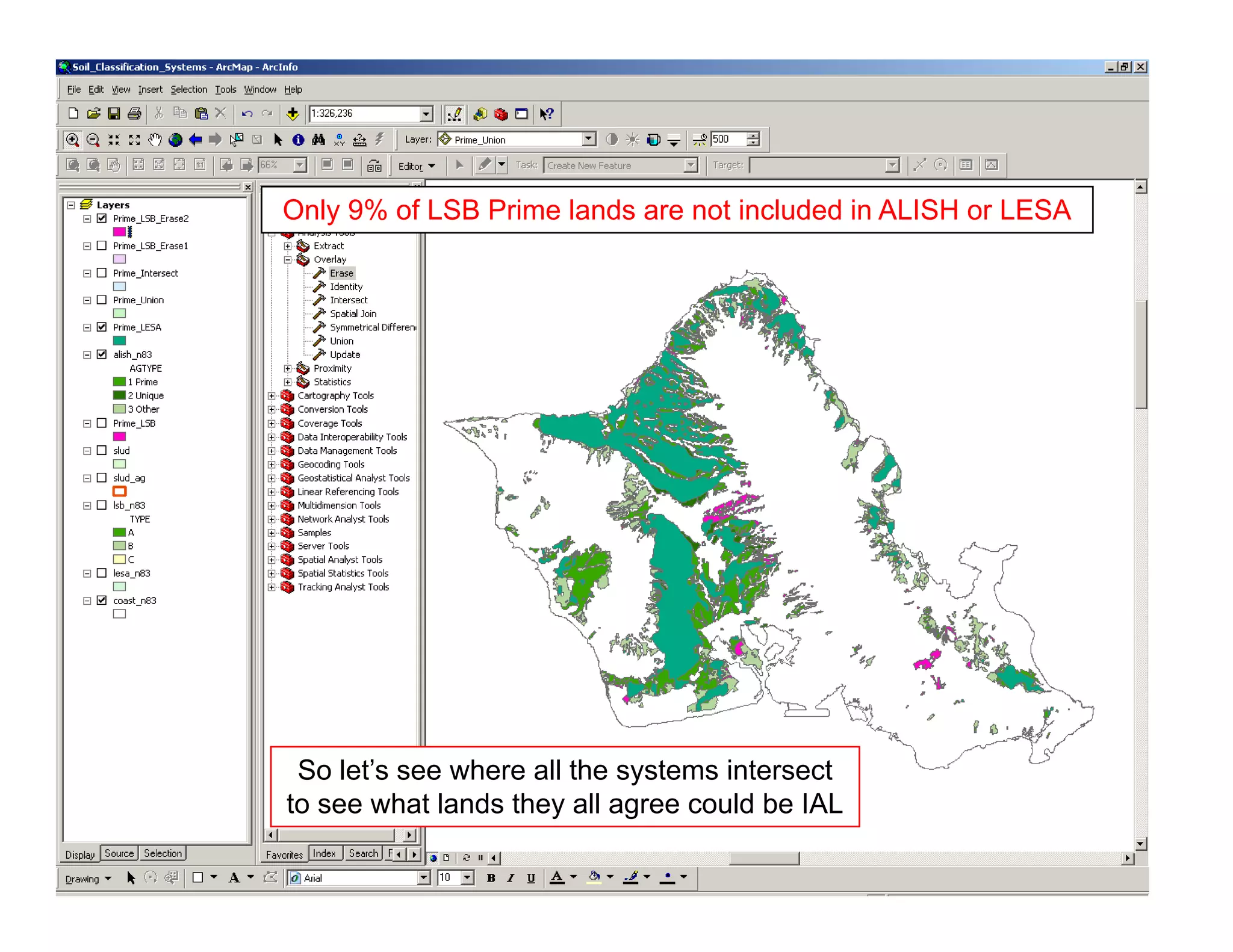 Only 9% of LSB Prime lands are not included in ALISH or LESA




 So let s see where all the systems intersect
     let’s
to see what lands they all agree could be IAL
 