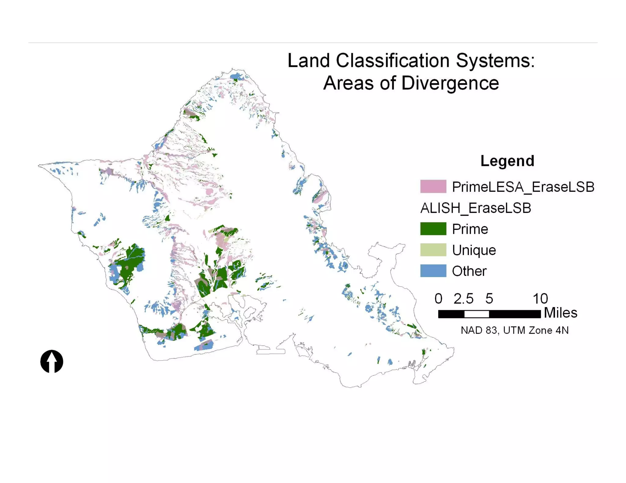 Areas of Divergence
 