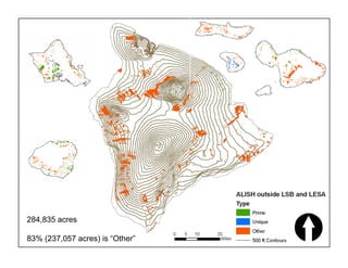 Land Classification Systems | PDF